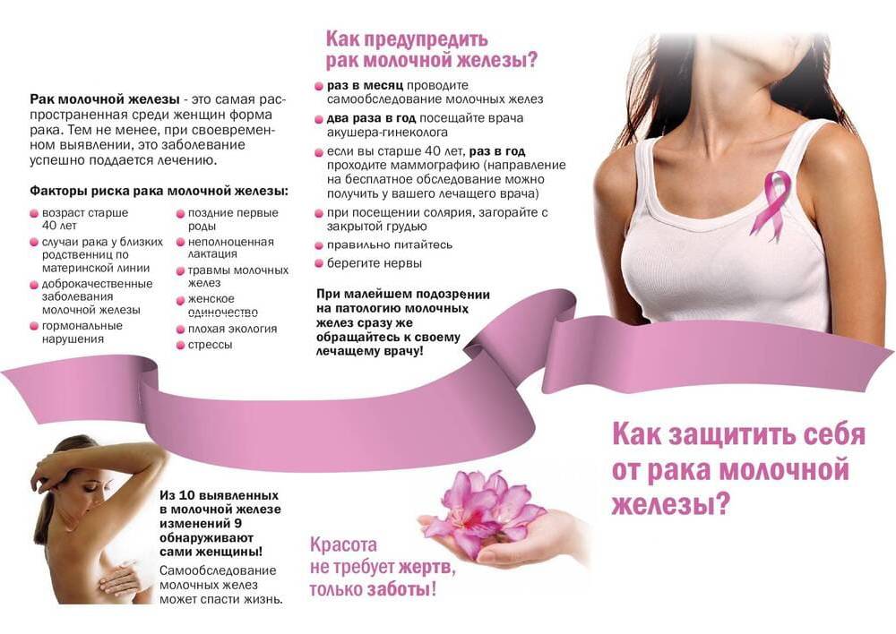 Информация